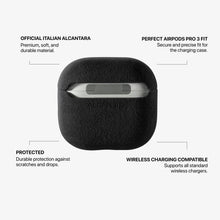 AirPods (5th generation) Alcantara Case - Deep Black